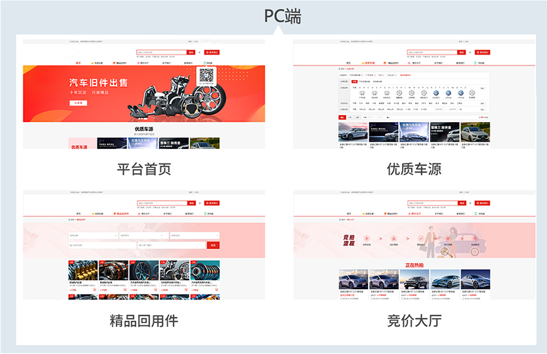 全國汽車零部件交易平臺