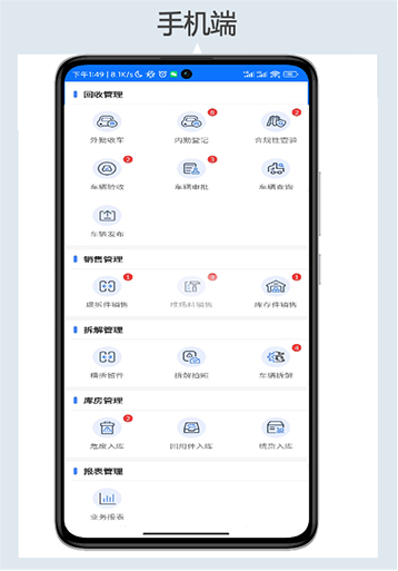 企業(yè)管理模塊