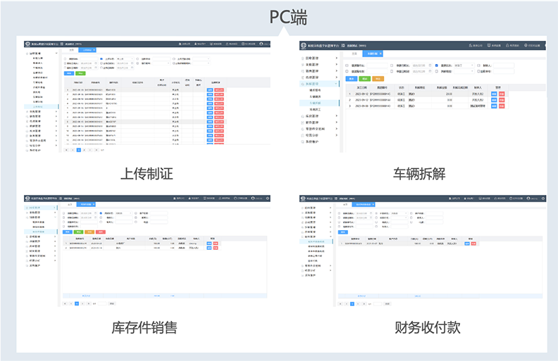 企業(yè)管理模塊